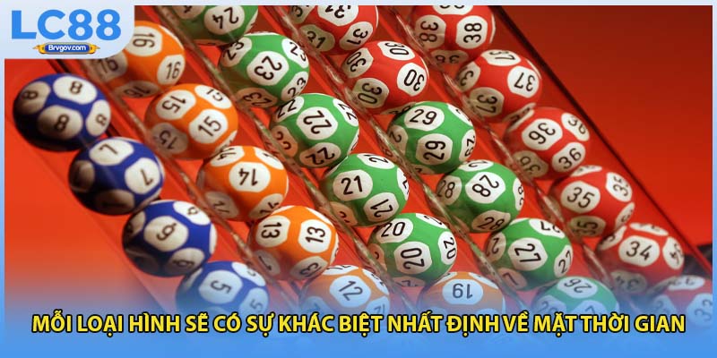 Mỗi loại hình sẽ có sự khác biệt nhất định về mặt thời gian